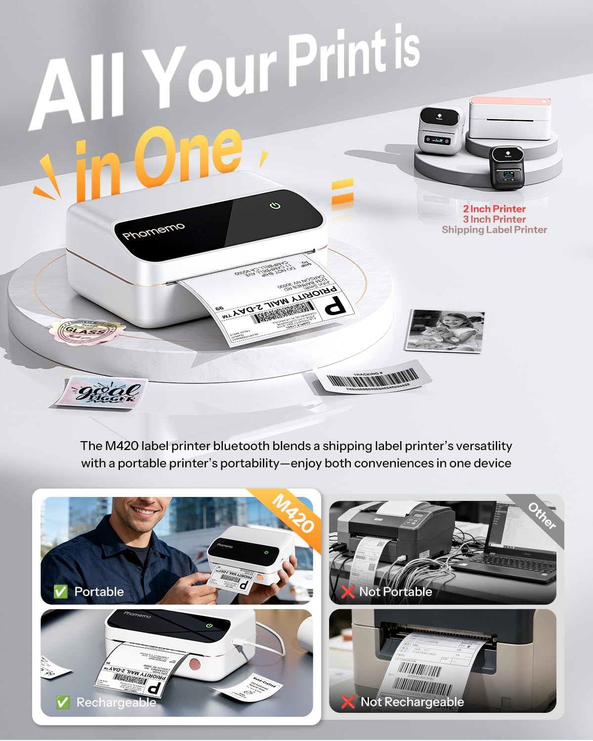 Phomemo M420 4-inch label prin - Commercial Printing Network ulasan dan harga