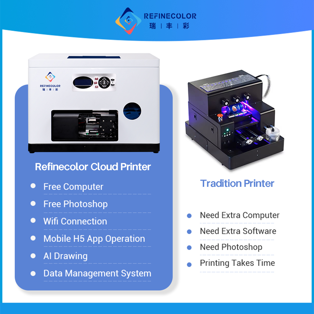 Refinecolor desktop golf 360 ° - Commercial Printing Network ulasan dan harga