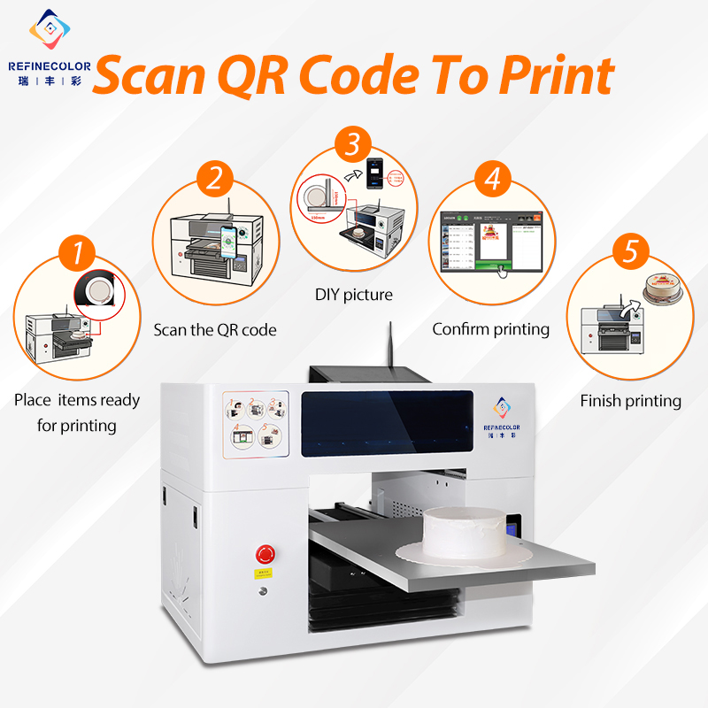 Refinecolor desktop intelligen - Commercial Printing Network ulasan dan harga