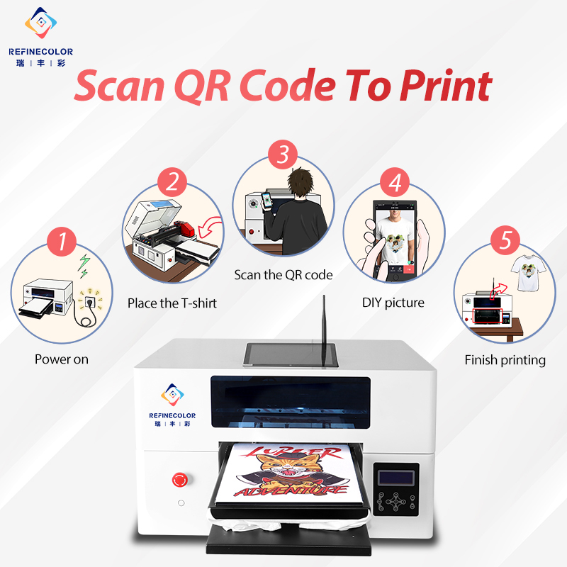 Refinecolor intelligent DTG de - Commercial Printing Network ulasan dan harga