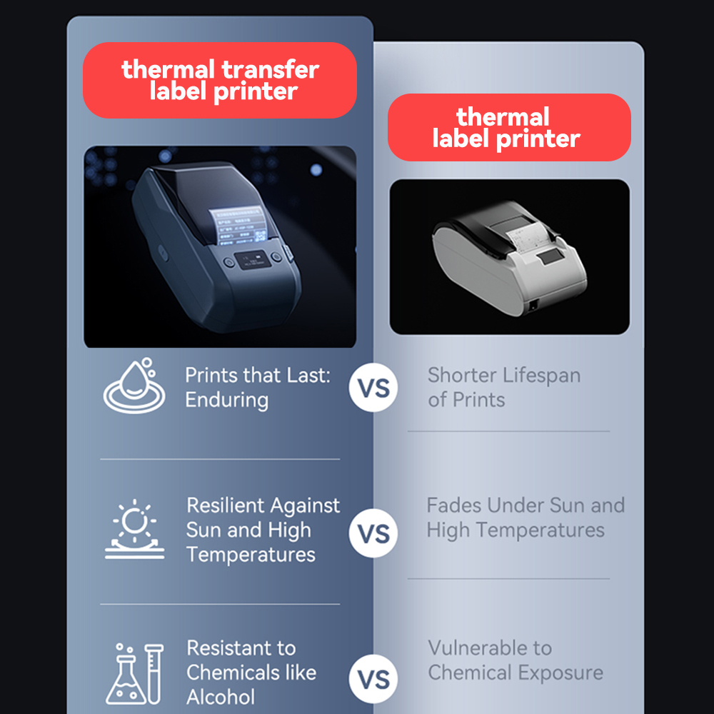 Niimbot M2 Thermal Transfer La - Commercial Printing Definition ulasan dan harga